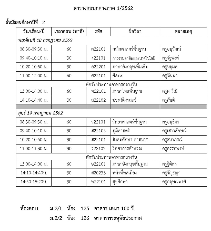 M2 1 2562