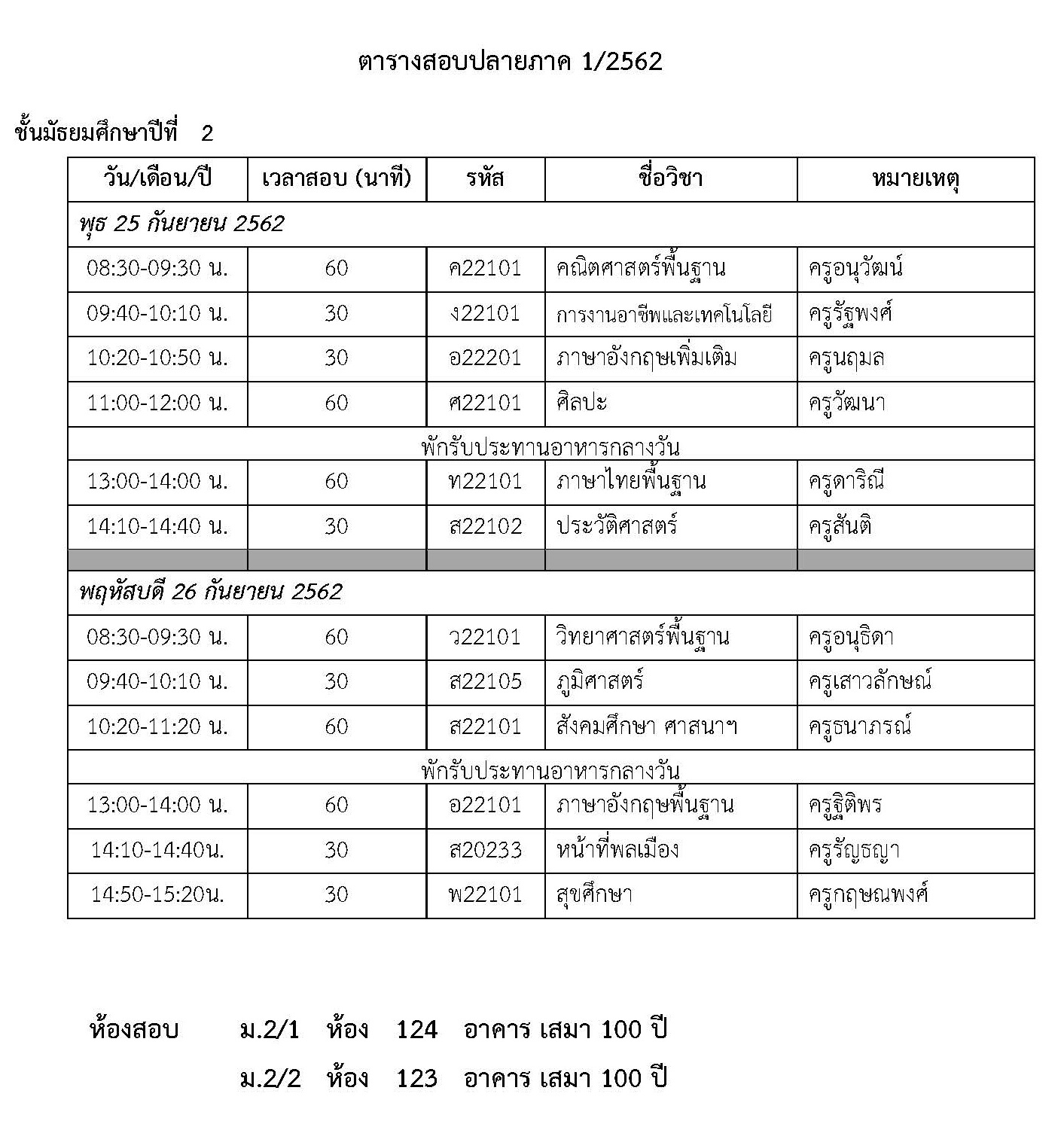 final 1 2562 Page 2