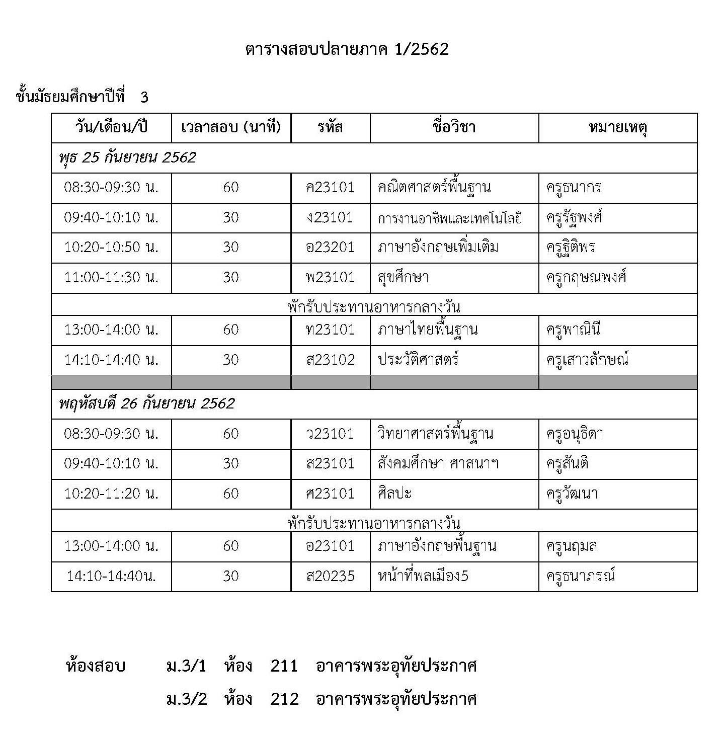 final 1 2562 Page 3