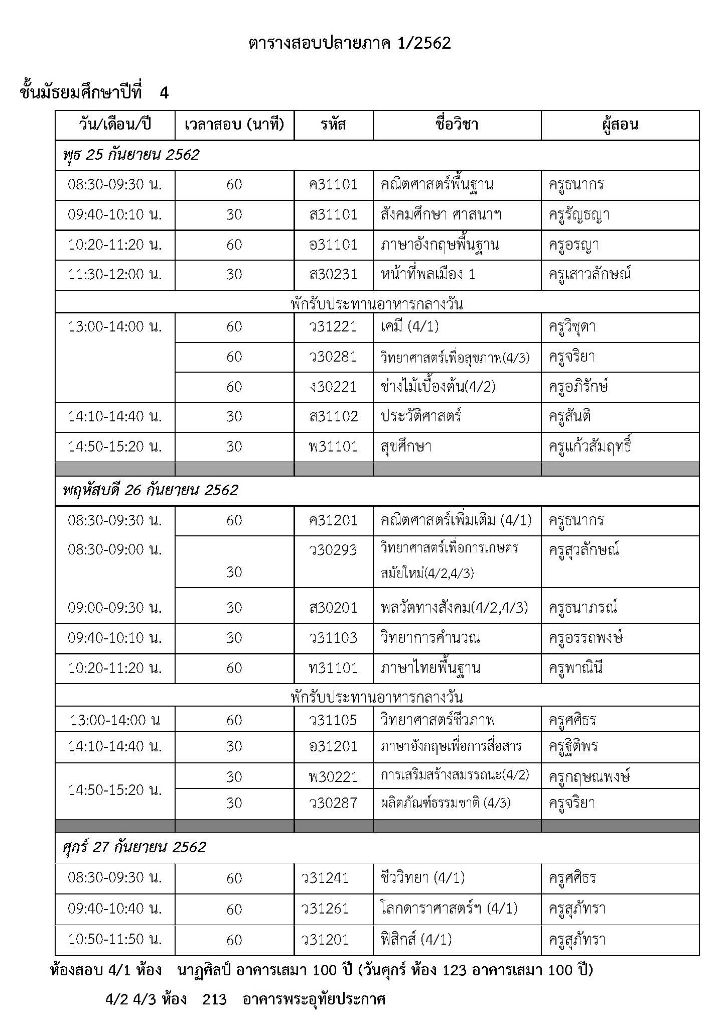 final 1 2562 Page 3