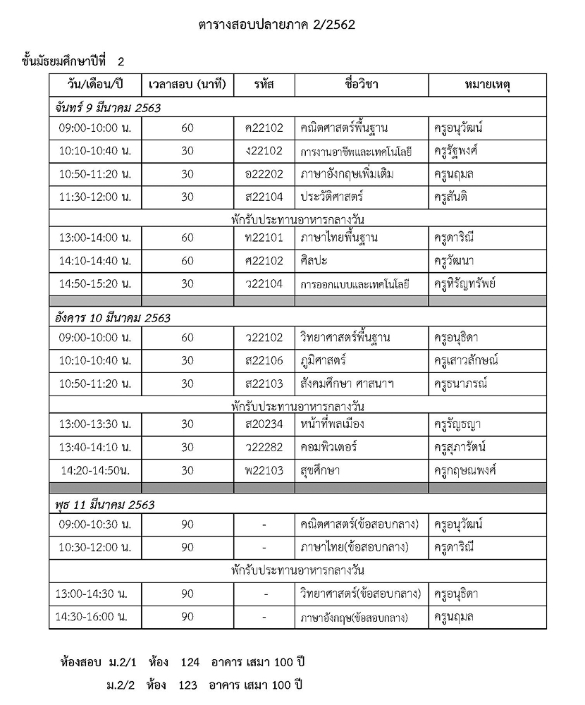 final test2 2562 Page 2