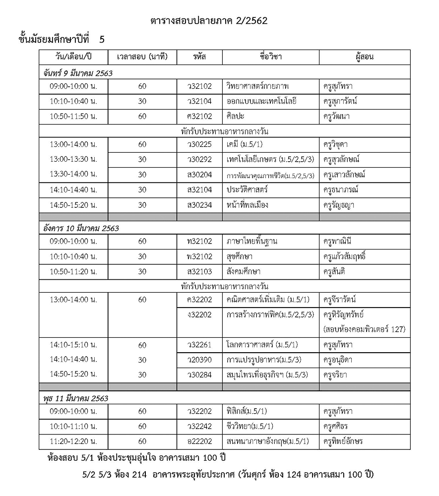 final test2 2562 Page 5