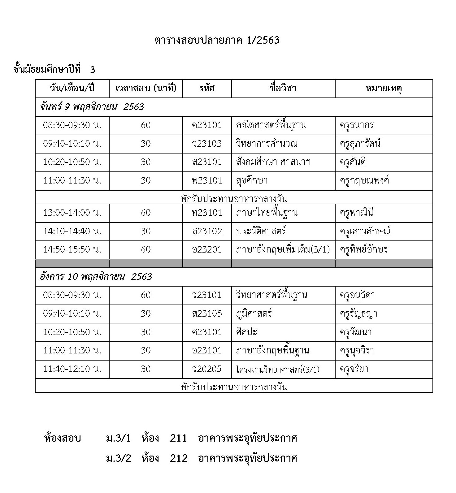 final 3