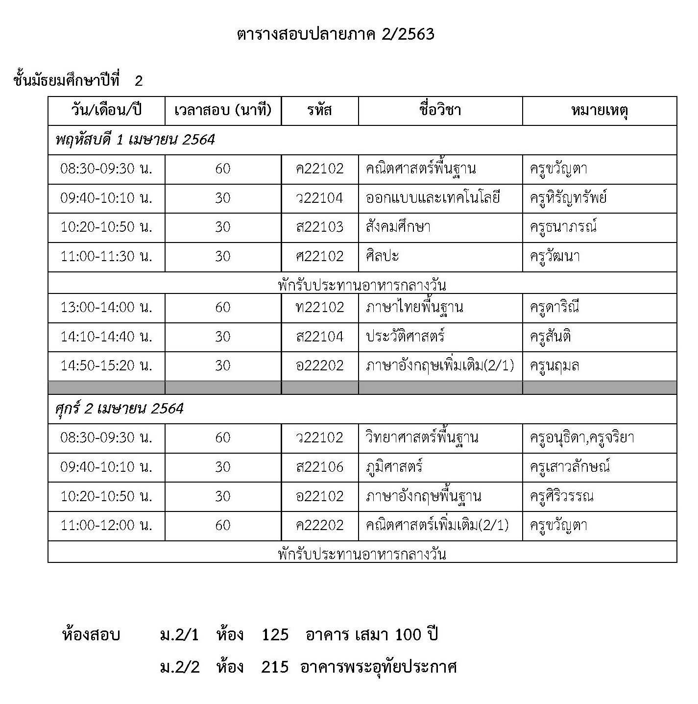 final2 2563 2