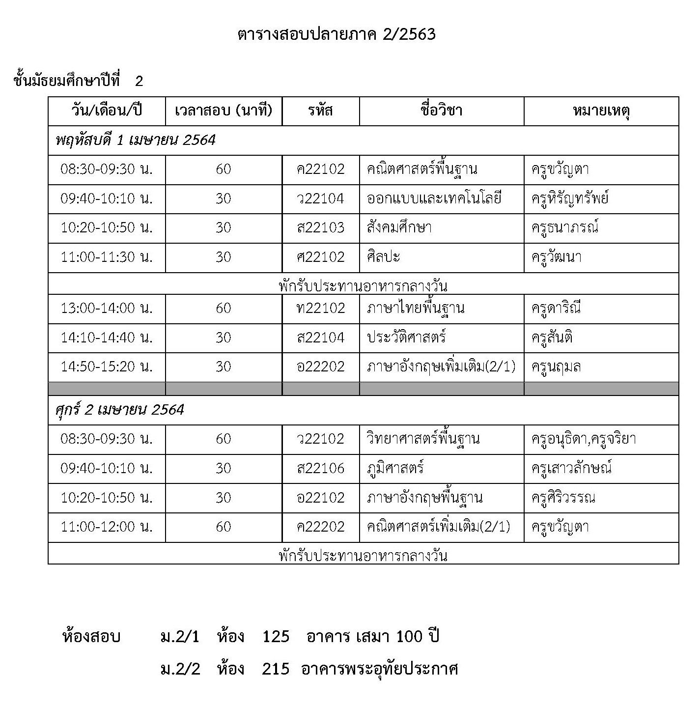 final2 2563 2