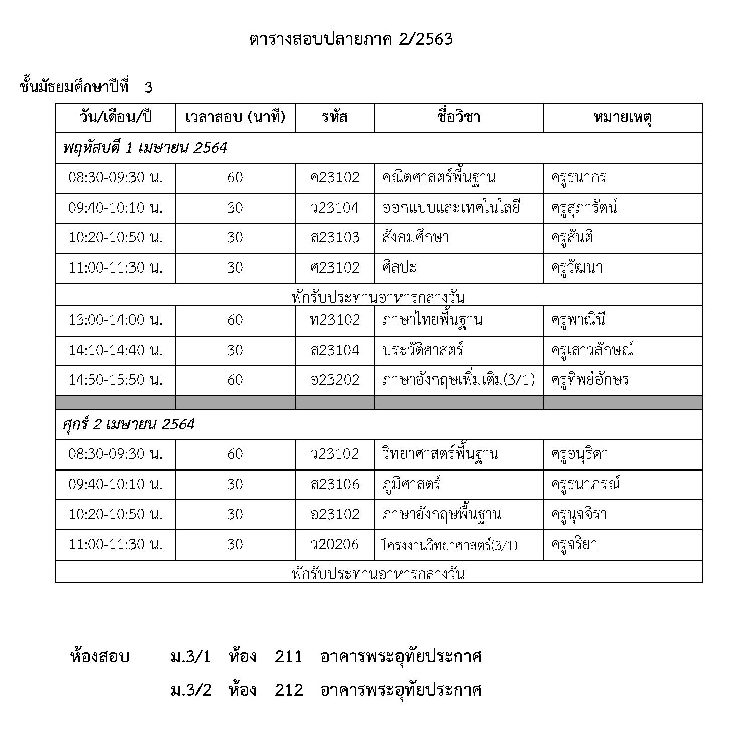 final2 2563 3