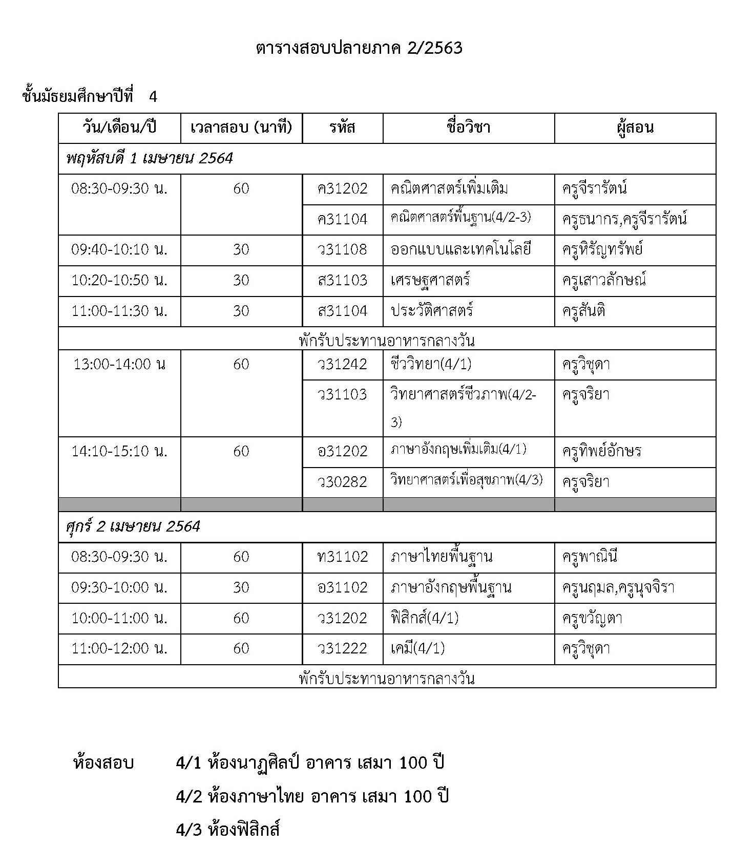 final2 2563 4